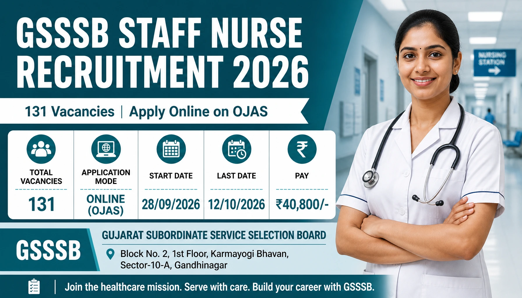 GSSSB Staff Nurse Recruitment 2026: Apply Online for 131 Class-3 Posts