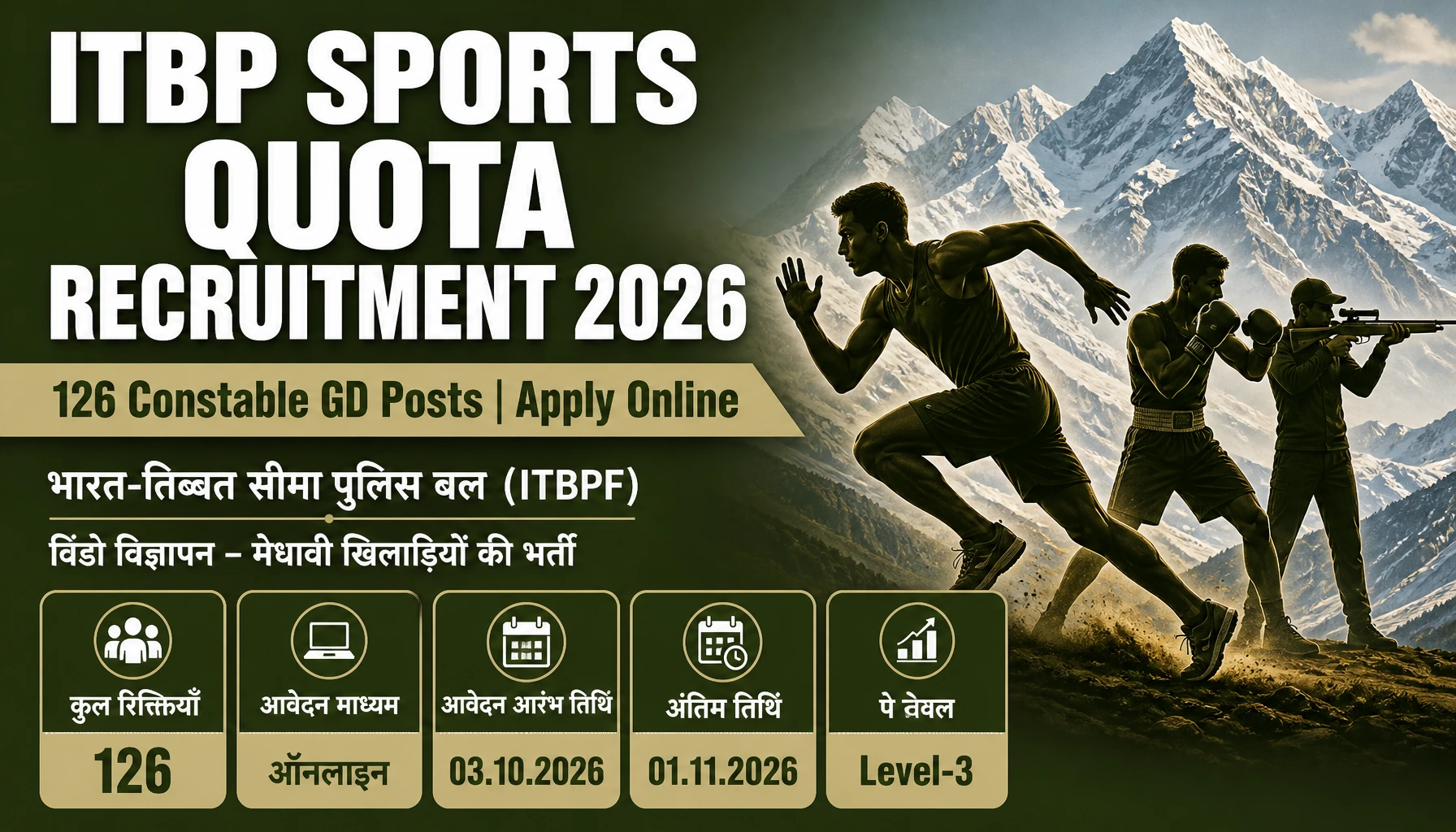 ITBP स्पोर्ट्स कोटा भर्ती 2026: आयु 18-23, 28 खेल, पुरुष व महिला