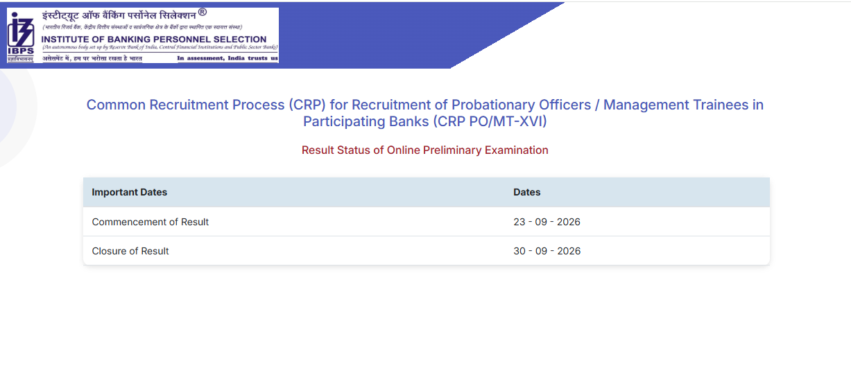 IBPS PO Prelims Result 2026 Out: Check CRP PO/MT-XVI Result Link
