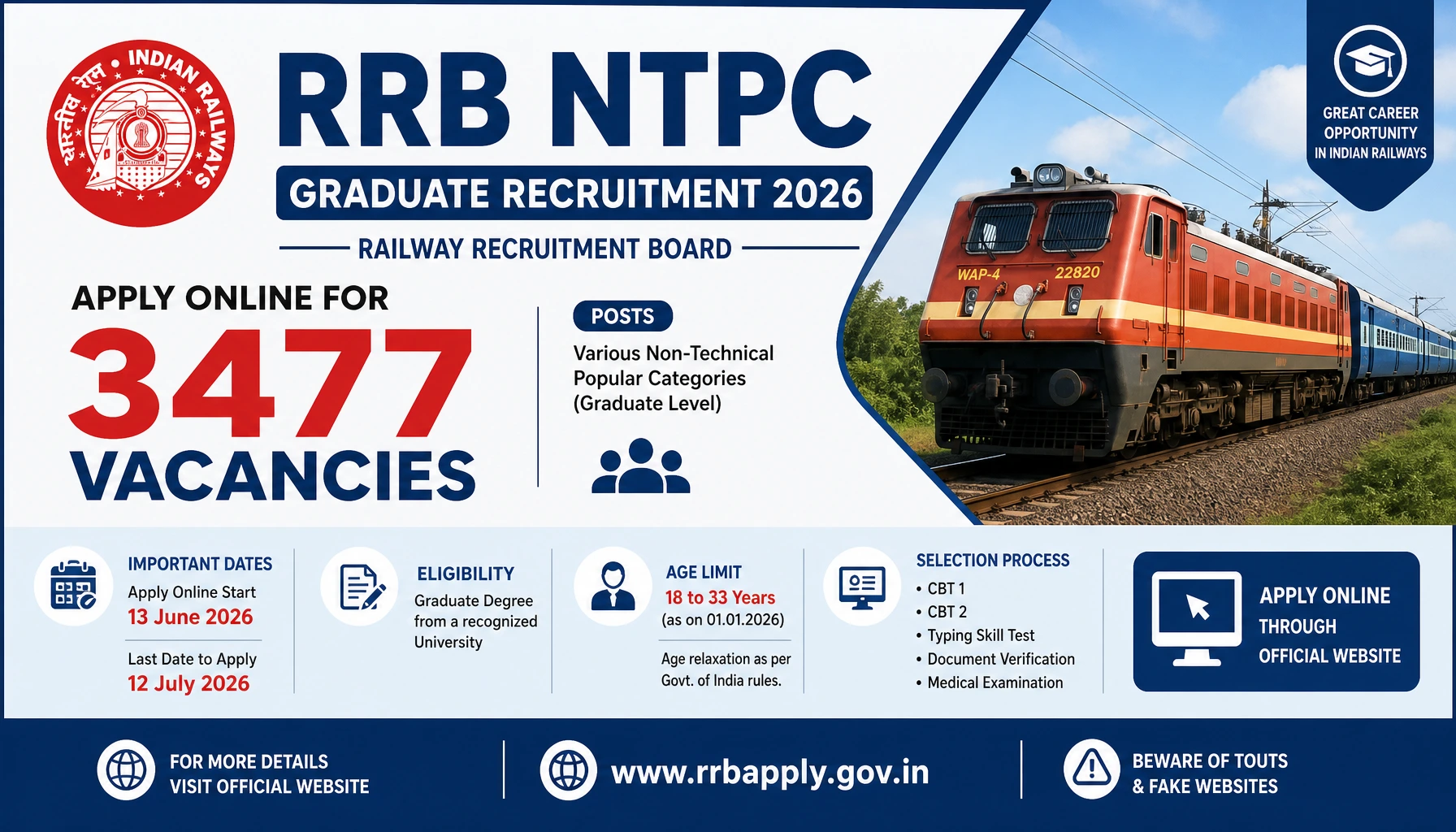 RRB NTPC Graduate Recruitment 2026: Apply Online for 3477 Vacancies