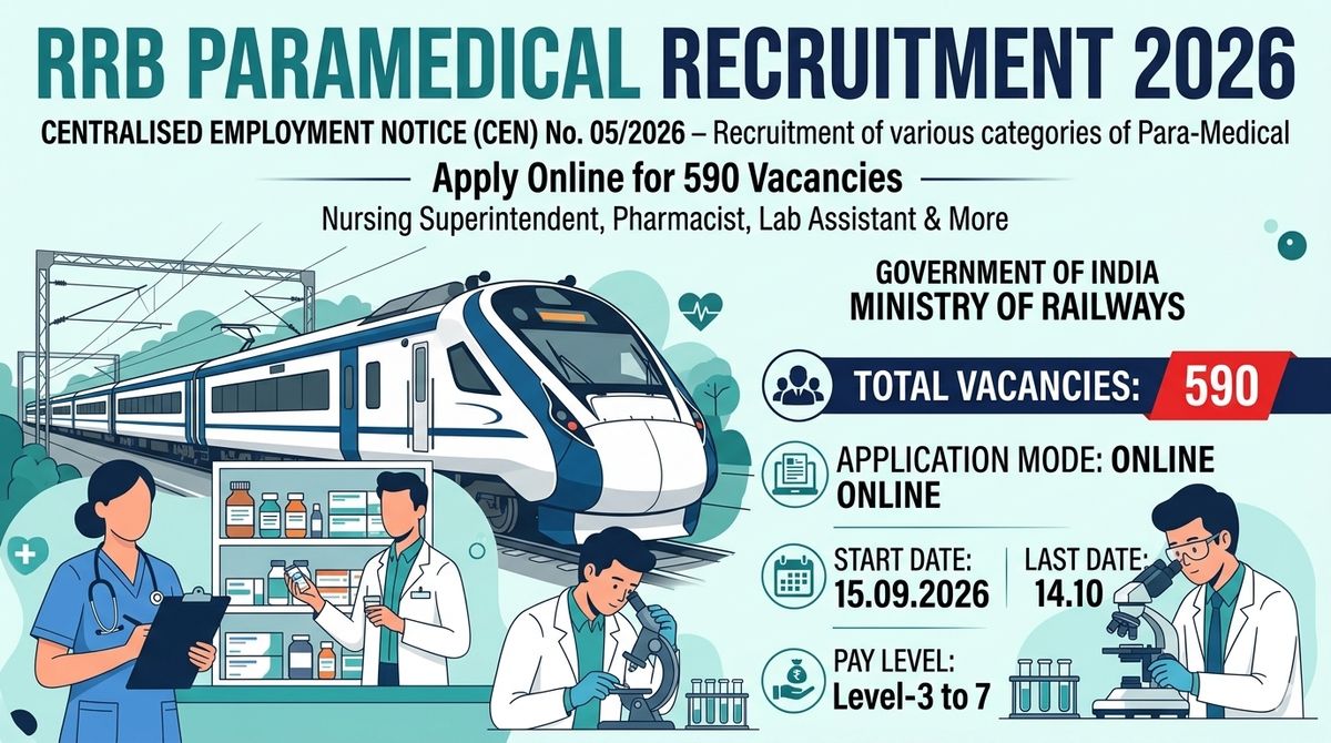 RRB Paramedical Recruitment 2026: Apply Online for 590 Vacancies