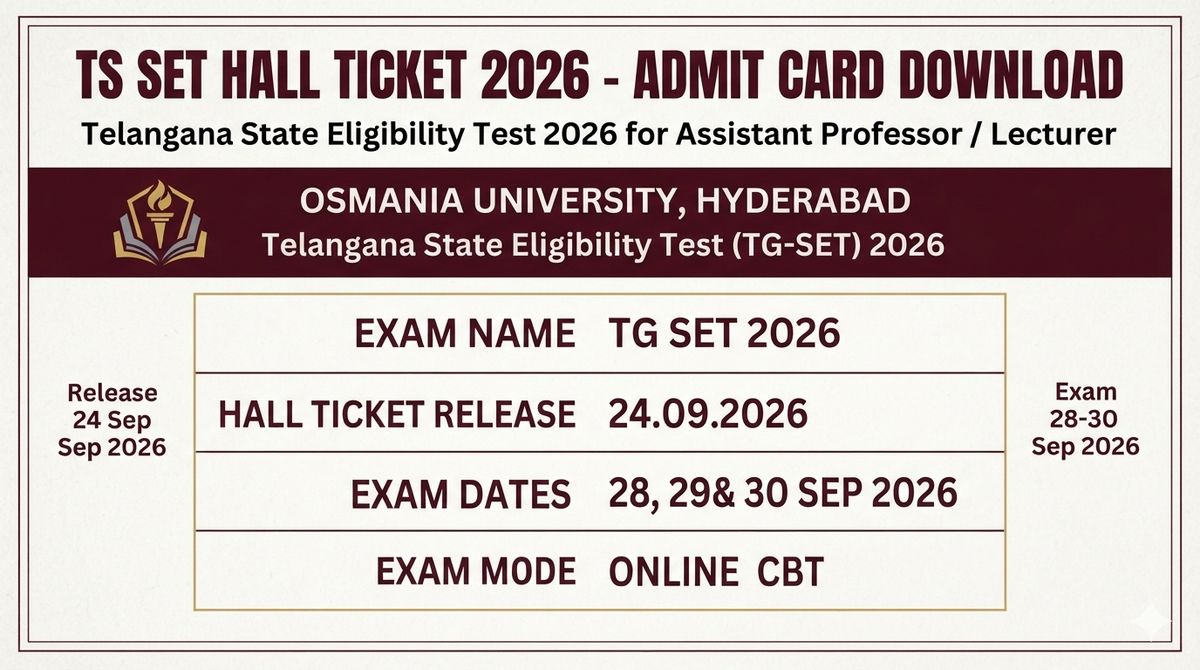TS SET Admit Card 2026: Download TG SET Hall Ticket, Exam Date & Rules