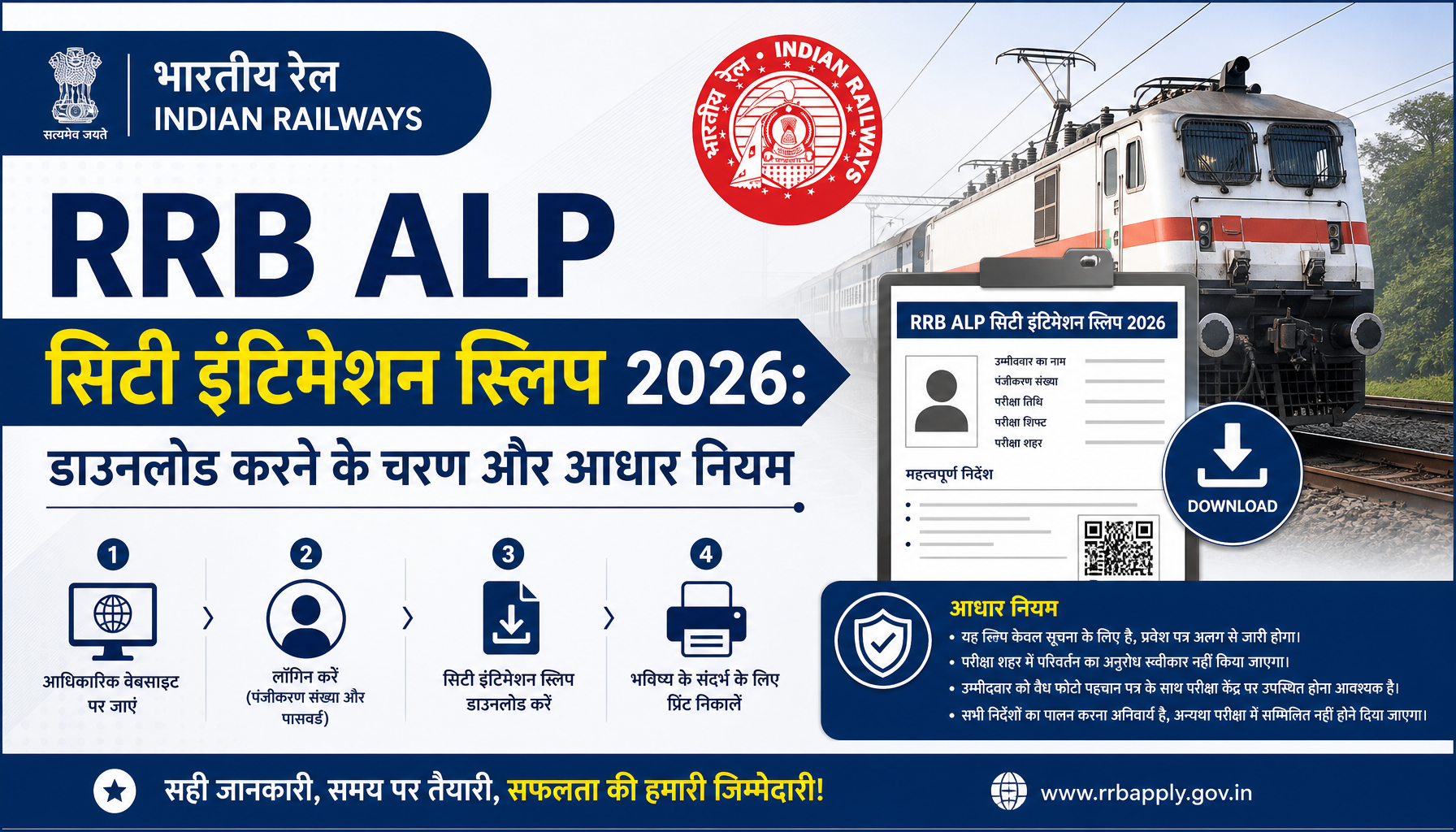 RRB ALP सिटी इंटिमेशन स्लिप 2026: डाउनलोड करने के चरण और आधार नियम