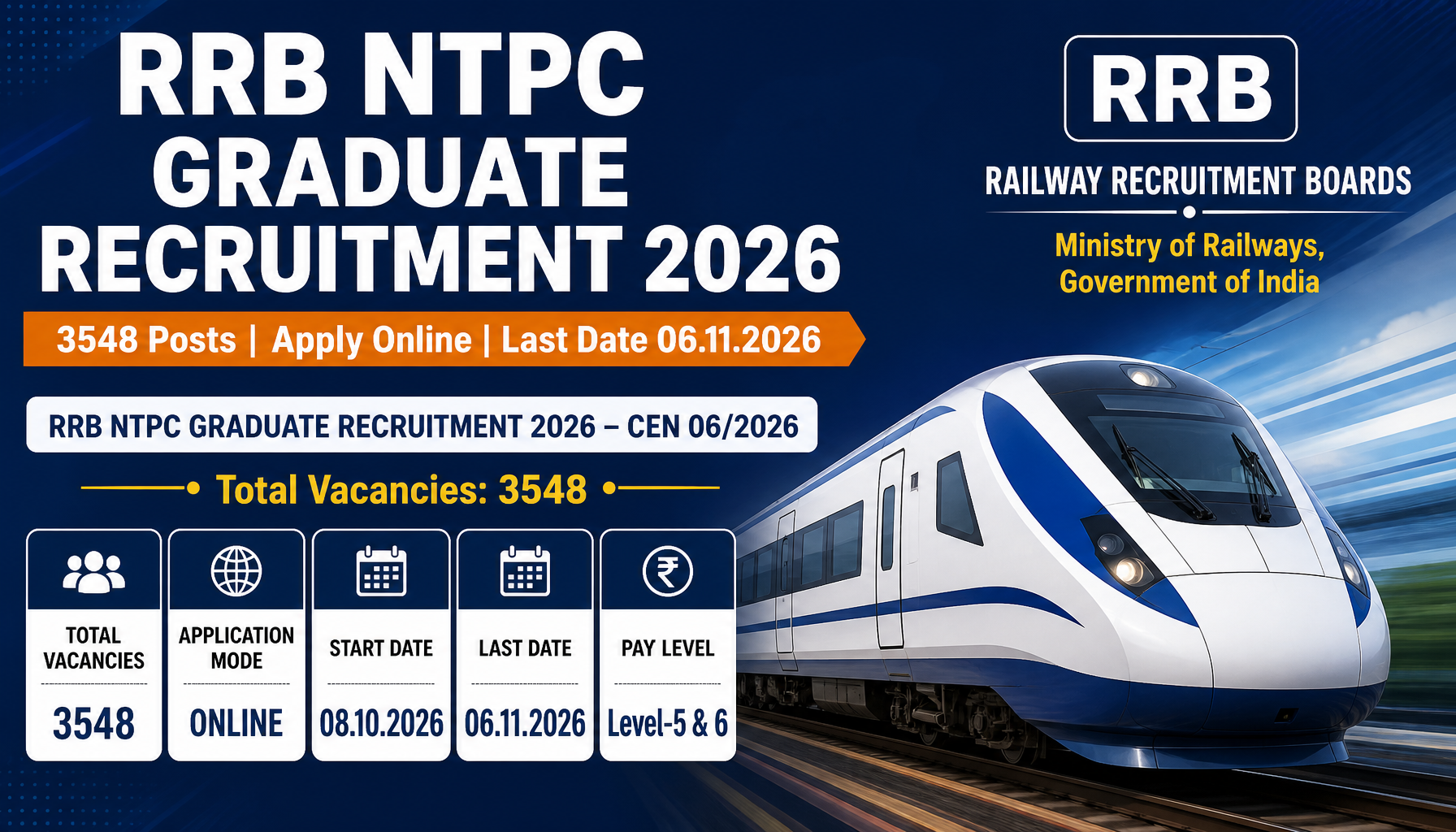 RRB NTPC Graduate Recruitment 2026 Notification Out: 3548 Vacancies