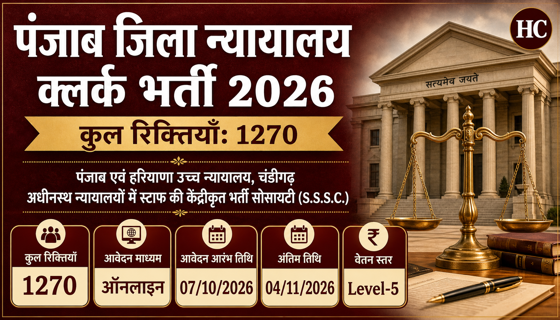 SSSC पंजाब क्लर्क भर्ती 2026: 1270 पदों के लिए ऑनलाइन आवेदन, पात्रता व तिथि