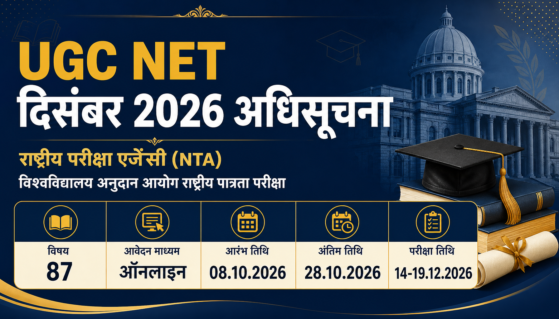 UGC NET दिसंबर 2026 अधिसूचना जारी: ऑनलाइन आवेदन, परीक्षा तिथि व शुल्क